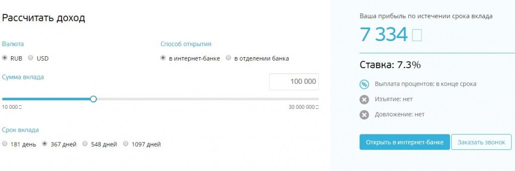 Расчет онлайн банк Санкт-Петербург 1.jpg