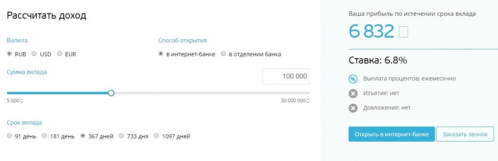 Расчет онлайн банк Санкт-Петербург 5