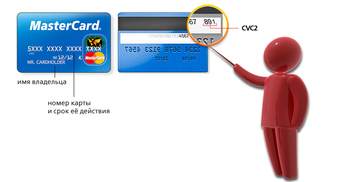 Любой номер кредит карты можно ли отказаться от страховки после получения кредита россельхозбанке