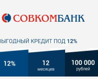Кредиты Совкомбанка в 2019 году 